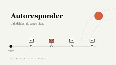 Co to jest autoresponder? Jak działa i do czego służy