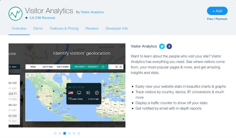 Narzędzie Wix Visitor Analytics 