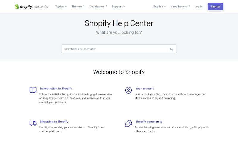 Obsługa klienta Shopify