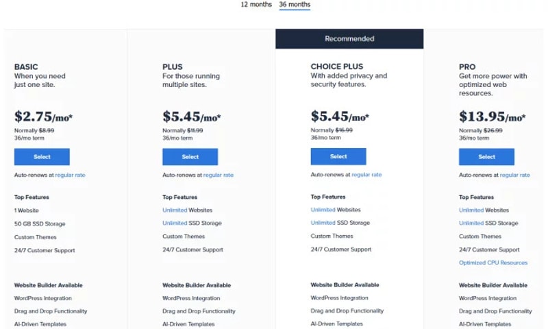 Wspólne ceny Bluehost dla najlepszego taniego hostingu