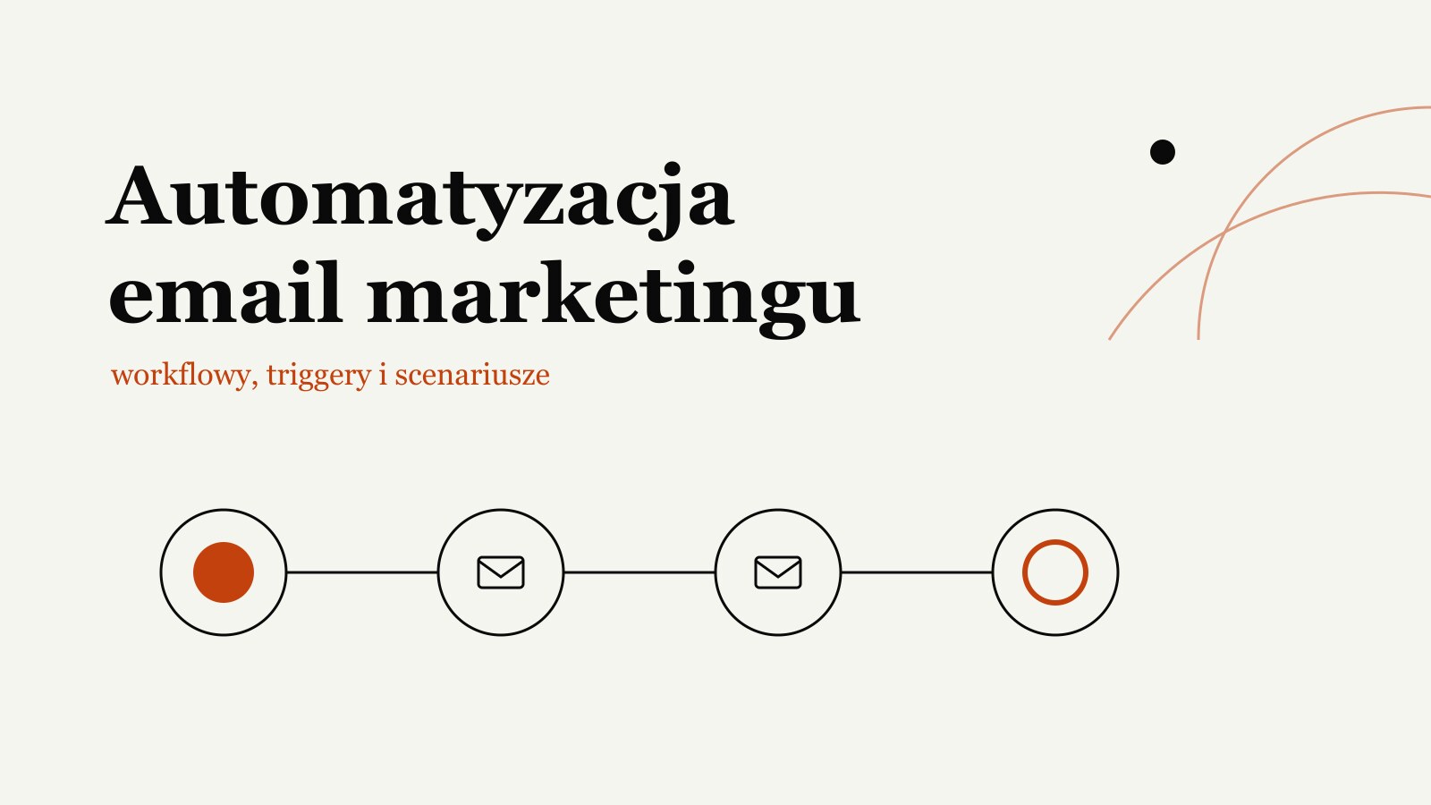 Automatyzacja email marketingu – co to jest i jak ją wdrożyć?