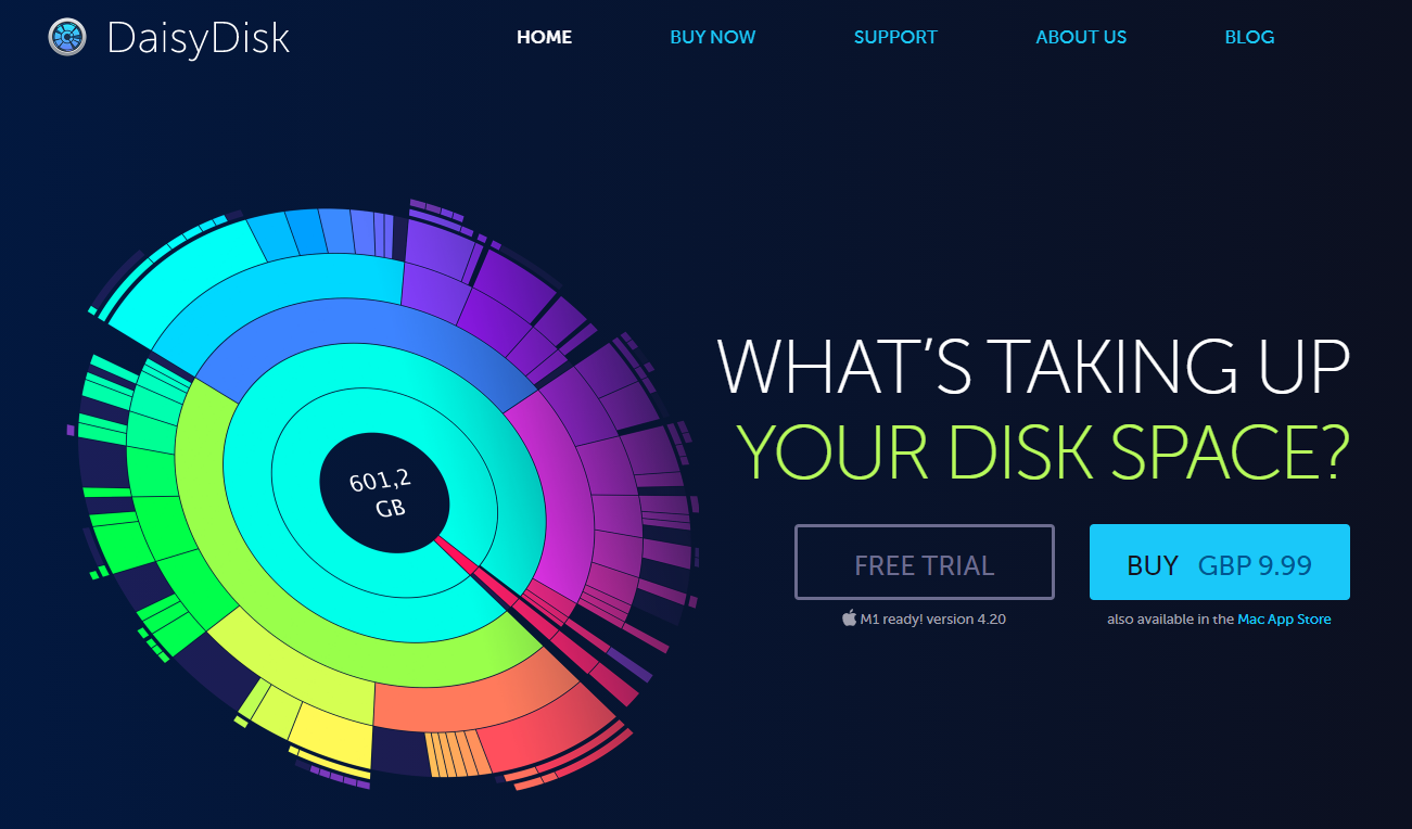 Najlepsze oprogramowanie do czyszczenia komputerów Mac w 2026 roku 6 DaisyDisk
